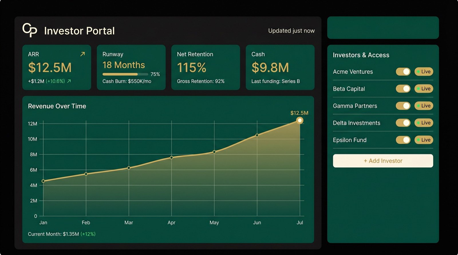 Startup Suite Investor Portal use-of-funds view (illustrative)